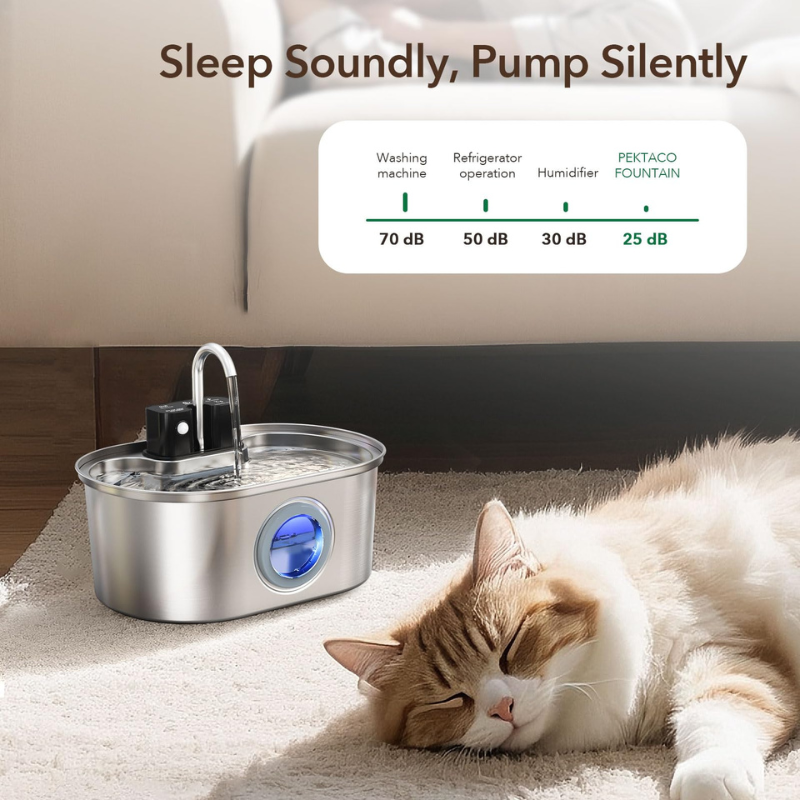 HydroPurr 3.0™ - Wireless Pet Fountain Filtration System