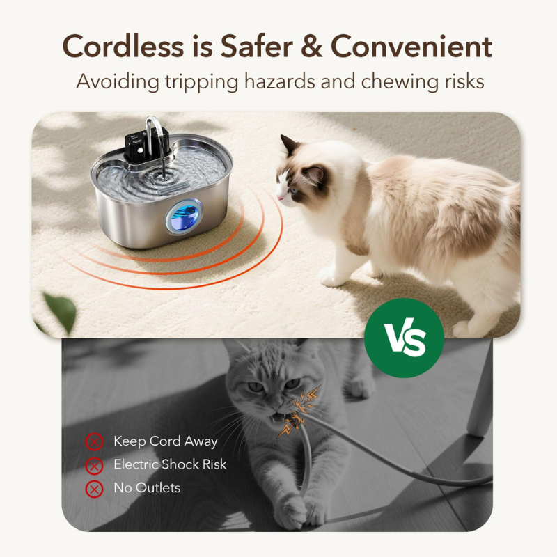 HydroPurr 3.0™ - Wireless Pet Fountain Filtration System