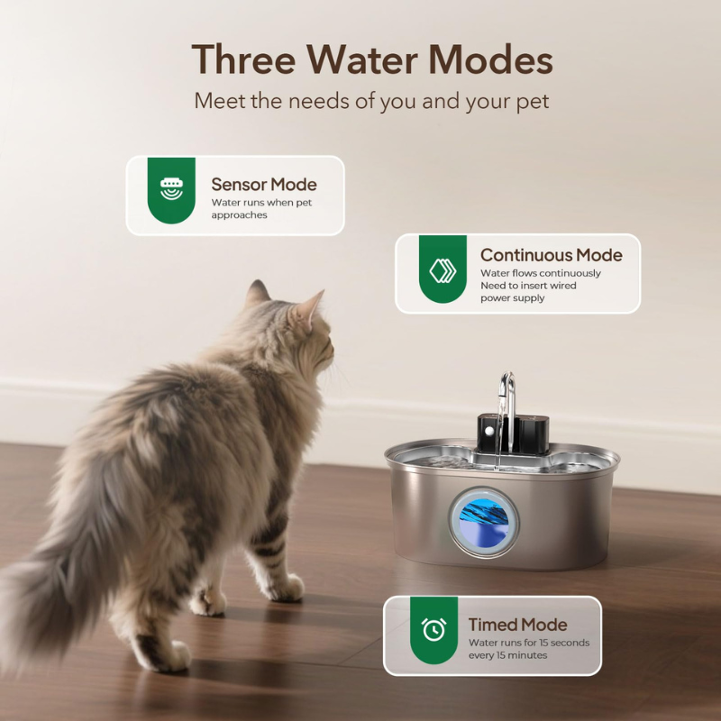 HydroPurr 3.0™ - Wireless Pet Fountain Filtration System